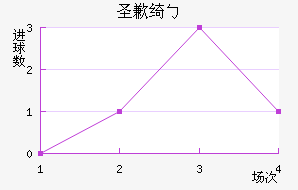 ʥǸ粨Ů