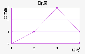 ˹ŵ