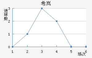 ϣᰲ
