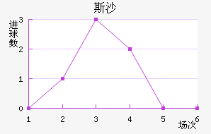 ˹ɳؽ