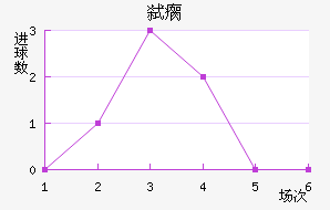߱ȳǽ