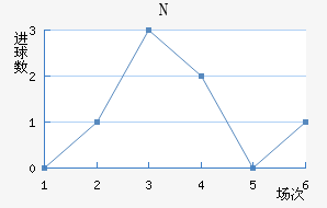 NKղ