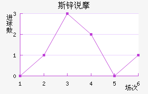 ˹п˵Ħ