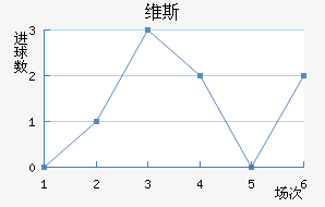 ά˹