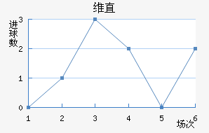άֱ