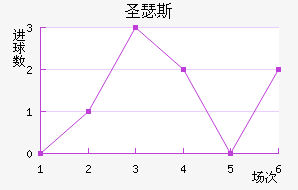 ʥɪ˹ᰲ