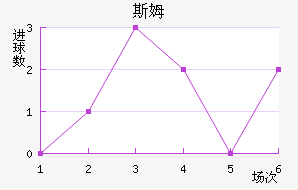 ˹ķ