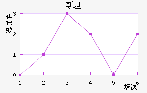 ˹̹½