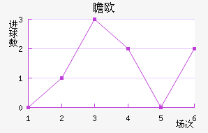 հŷ