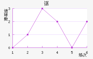 ³ڲ