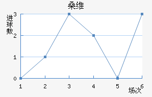 ɣά˹