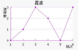 ¶Ű׽