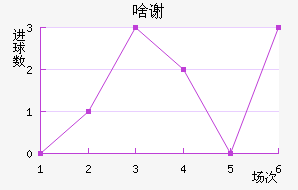ɶл