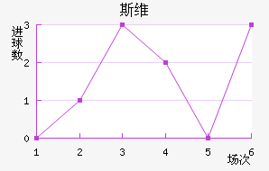 ˹ά