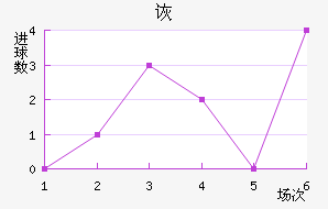 ֲڶ