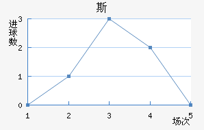 ˹½