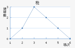 ǹ
