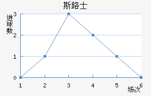 ˹·ʿ