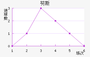 Ŭ˹y