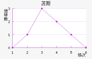 ɻ˹