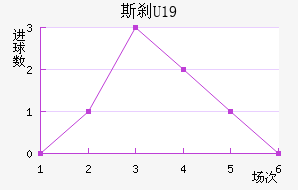 ˹ɲU19