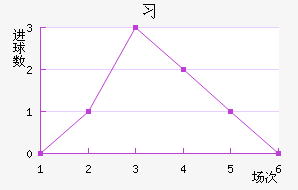 ϰǽ