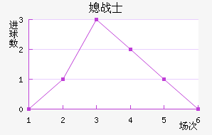 ϱսʿ