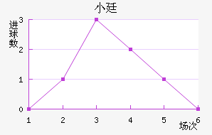 С͢˽