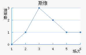 ˹ά