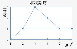 ̩û˹ʹ