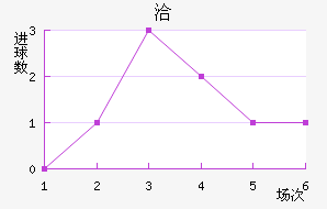 Ǣ