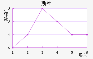 ˹ĵǽ