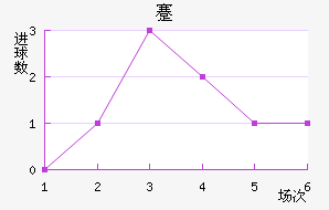 忨