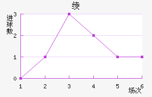 籾