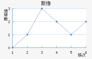 ˹άǽ