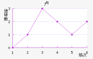 ¬ǽ