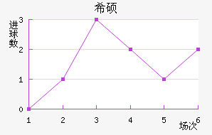 ϣ˶