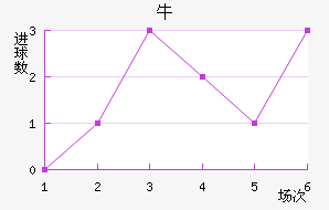 ţǽ