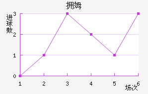 ӵķǽ