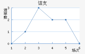ڵ֧