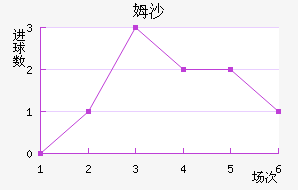 ķɳ