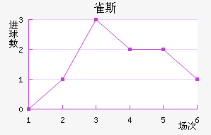 ȸ˹½