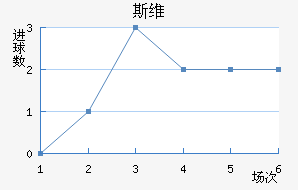 ˹ά