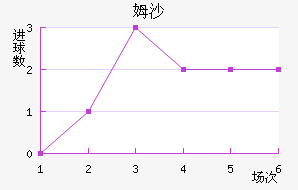ķɳ