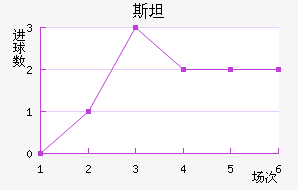 ˹̹½