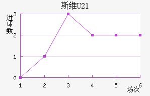 ˹άU21