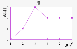 籾