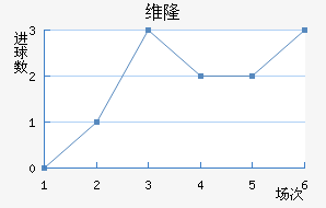 ά¡½