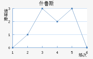ʲ³˹