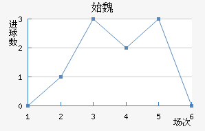 ʼκǽ